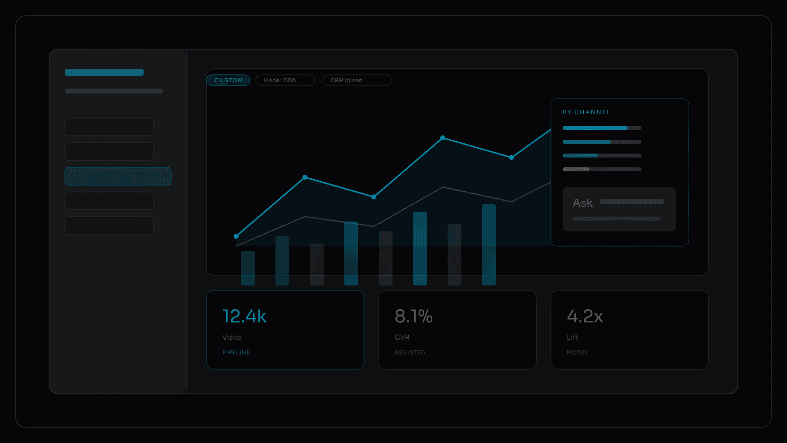 GA4 Changed Your Attribution and Broke Your Dashboard
