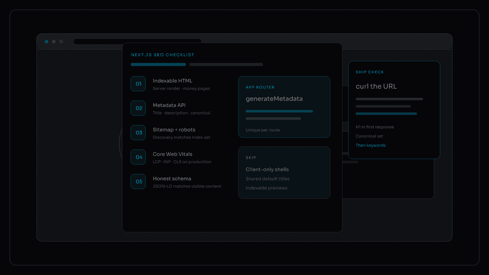 Technical SEO for Next.js: A Practitioner's Checklist