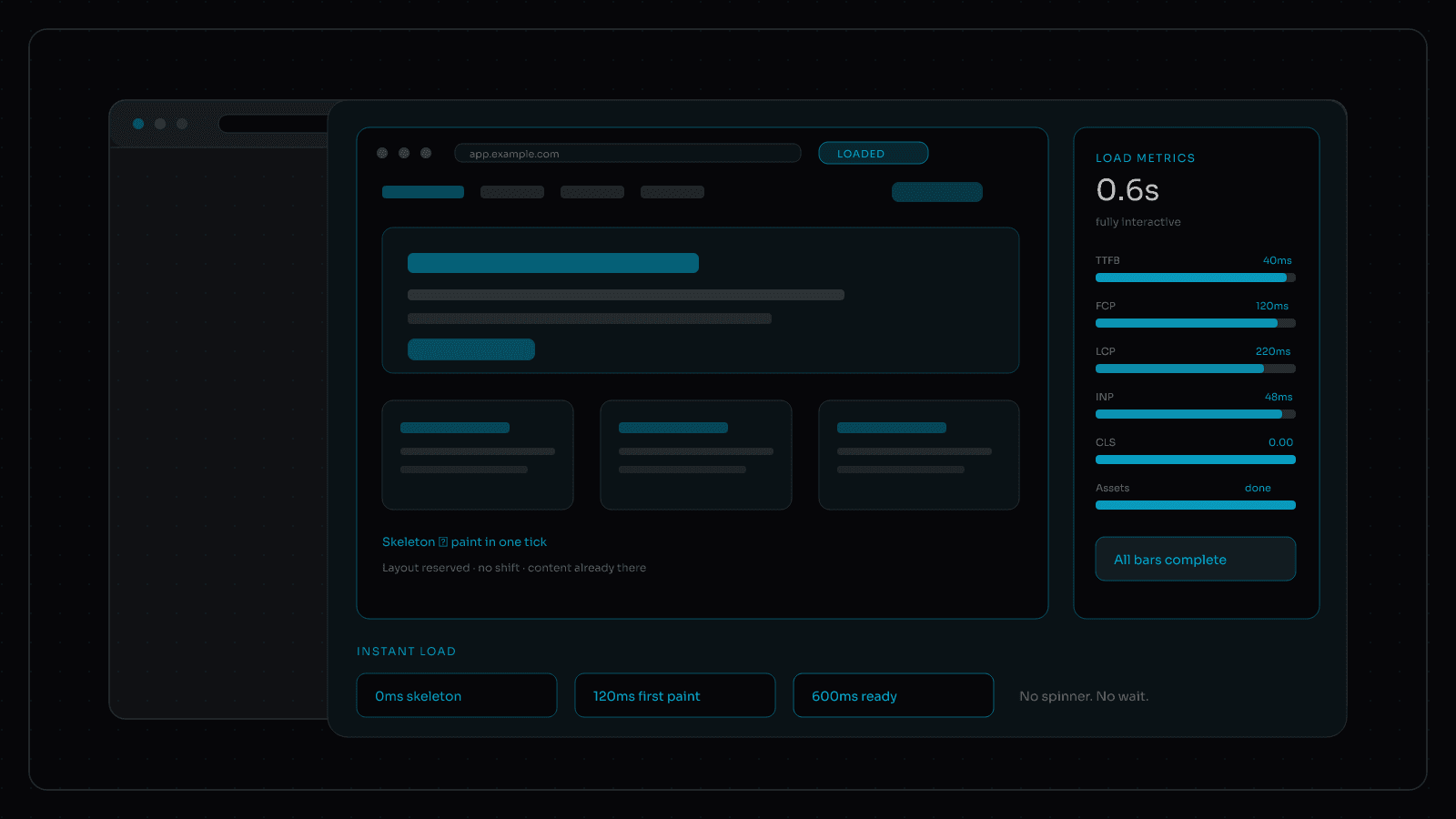 Website Speed Optimization: The B2B Playbook