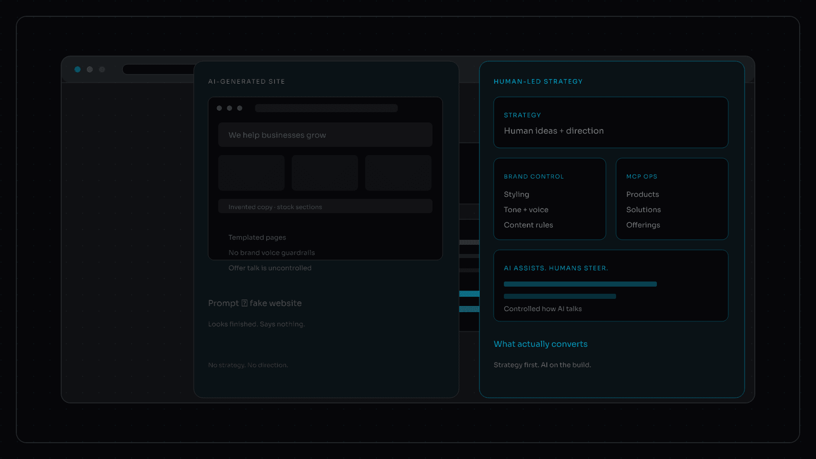 Why AI-Generated Sites Don't Convert (and What Does)